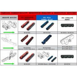 Brzdové špalíky pro kola Shamal Mille, botičky CAMPAGNOLO (4ks)