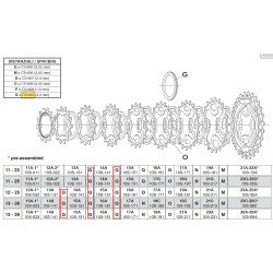 Mezerník Q (2,4mm), 10s