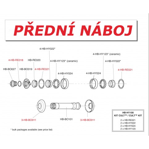 Kit pro zapletené kolo přední/zadní, typ CULT (velký průměr)